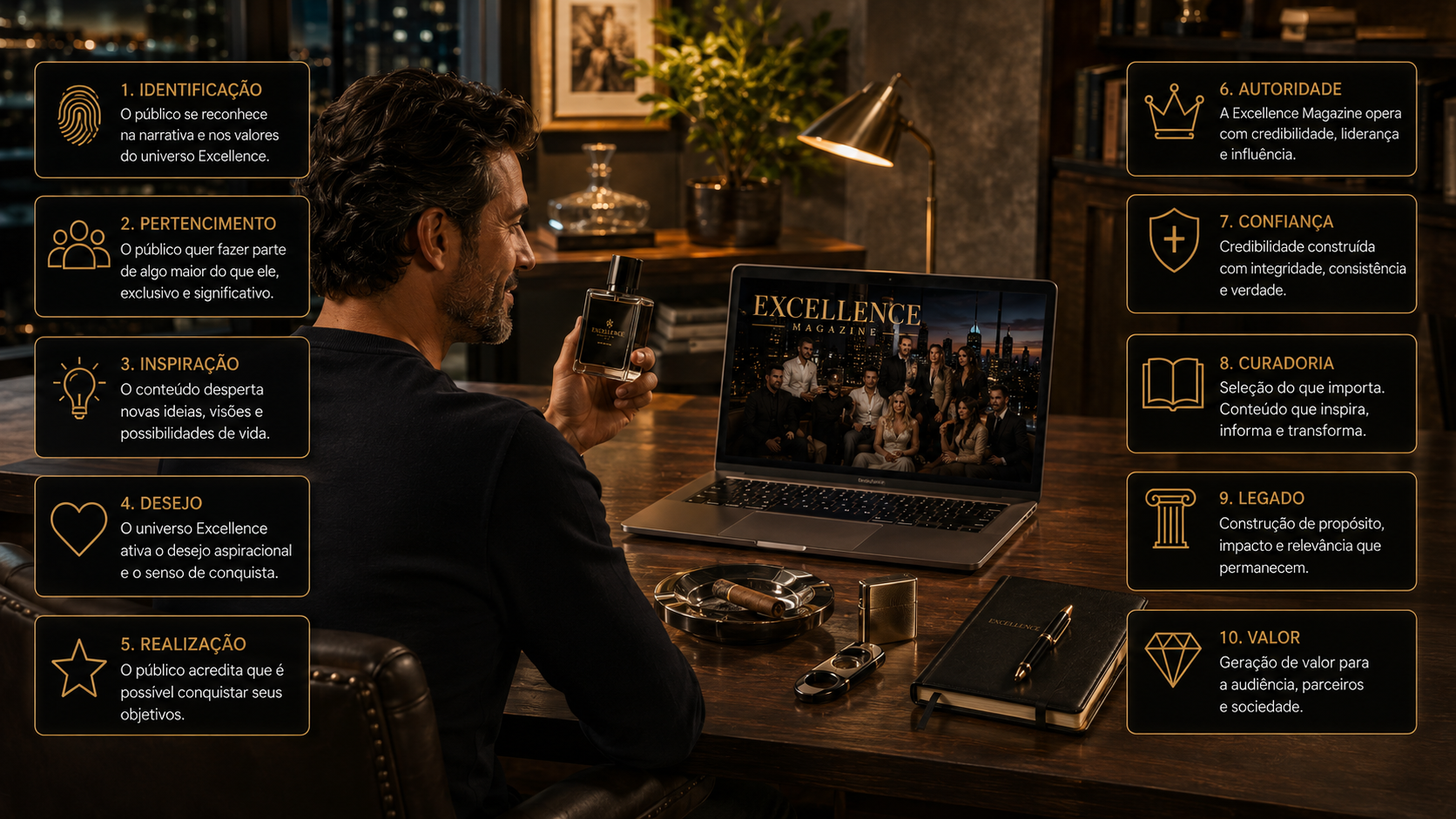 A Solução: Universo Excellence com os 10 Pilares